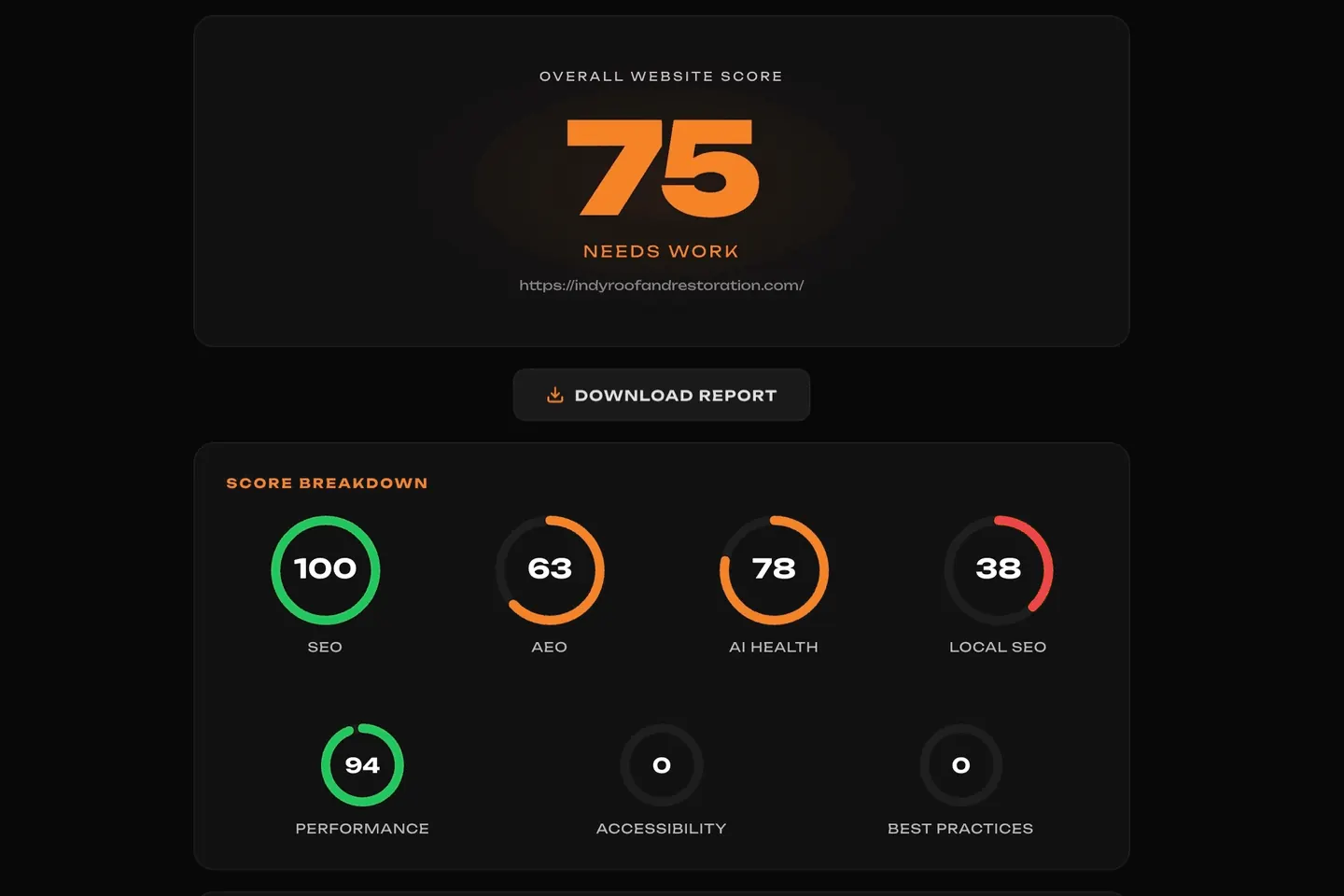 Free Website audit